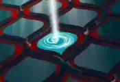 科学家利用混合量子计算机在全新实验环境中观测到基础量子效应