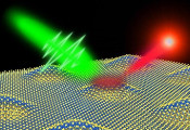 阿拉莫斯实验室的研究人员开发了一种新型单光子源