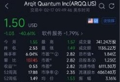量子安全加密技术公司Arqit今夜开盘重挫40%