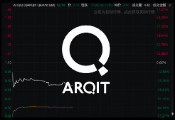 Arqit今夜资本市场遭重创：股价暴跌超30% 市值再创历史新低