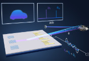 华盛顿大学科学家利用量子效应开发出低成本的片上激光雷达技术