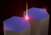 新突破：浙江大学研究人员开创出可将光限制在亚纳米尺度的波导方案