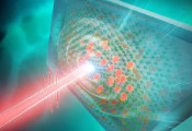 东京大学利用飞秒激光首次成功实现超高速控制量子阱磁化强度