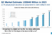 知名机构预测：今年量子计算市场达8.5亿美元 2026年将超15亿美元