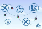 Quantum-South公司推出一款受量子启发的航空货运优化工具“APSO”