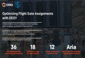 IonQ与DESY合作研究利用量子计算提高机场航班登机口效率