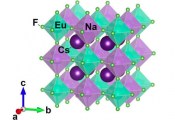 科学家发现一种能用于作为新型量子存储器平台的铕化合物材料