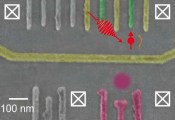 日本科学家利用新方法成功实现加速自旋量子比特的绝热演化过程