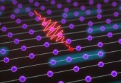 科学家利用超精确的激光脉冲来识别量子材料中的声子相互作用