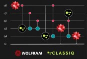 Classiq将把其量子算法开发工具集成到Wolfram的Mathematica平台