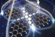 新加坡国立大学科学家开发的蝶状磁性材料有望推进量子技术的发展