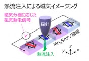 东京大学科学家利用一种简易方法成功对反铁磁纳米线进行了磁成像