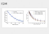 IQM大突破：已实现99.9%的双量子比特门保真度和1毫秒的相干时间
