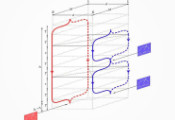 科学家提出一项拟议实验以测试引力在测量时是否表现为量子实体