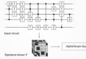 DeepMind和Quantinuum等联合研发的AI系统可显著减少量子计算资源消耗