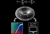 Quantinuum利用其量子计算机展示了超越经典方法模拟量子磁性系统的能力