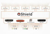 印度量子技术公司QNu Labs推出全球首个统一量子安全平台“QShield”