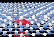 科学家利用六方氮化硼开发出可在室温工作的二维纳米级矢量磁场传感器