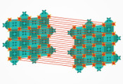 Riverlane推出“幽灵”解码协议 可使AMO量子比特运算速度提升10倍以上