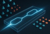 新研究证明了小规模量子计算机也能提升机器学习算法性能