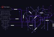 Q-CTRL和英国铁路组织合作利用量子软件对列车调度问题进行降本增效