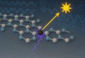 科学家利用二维材料六方氮化硼中的缺陷创建出高性能单光子发射器