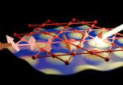 科学家在铬基kagome超导体中发现存在活跃平坦电子带的直接证据
