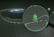维也纳工业大学科学家找到一种将量子物理学与引力联系起来的新方法