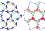 物理学家成功在一种kagome自旋冰材料中识别出磁有序转变
