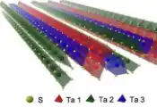美国加州大学的研究团队在准一维量子材料领域取得新成果