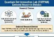 TOPPAN与东京大学合作设立的量子点创新实验室于日前正式启用