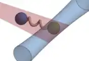 莱斯大学科学家开发出能精确调节离子阱模拟器内部温度的新方法