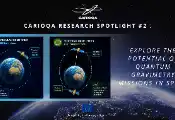 CARIOQA模拟量子加速度计在轨表现，探索空间天气与卫星重力测量应用