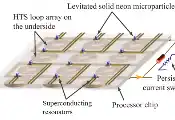研究人员提出新型量子计算架构，通过超导磁悬浮氖粒子规避量子比特表面缺陷