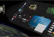 首台在太空运行的光量子计算机已在轨完成核心目标