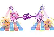 牛津大学利用量子网络实现锶钙多原子纠缠，寿命从毫秒级延长至10秒以上