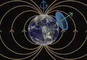 科学家提出超流氦-4量子旋转传感器方案，可测量参考系拖拽效应