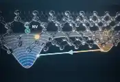 国际研究团队揭示金刚石NV色心恢复机制：量子隧穿实现电子快速补充