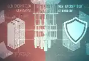 NIST发布《过渡到后量子密码标准》高级路线图，明确迁移方法与时间表